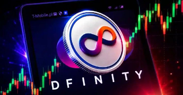 هل يمكن لسعر ICP أن يقفز 315% من هنا؟
