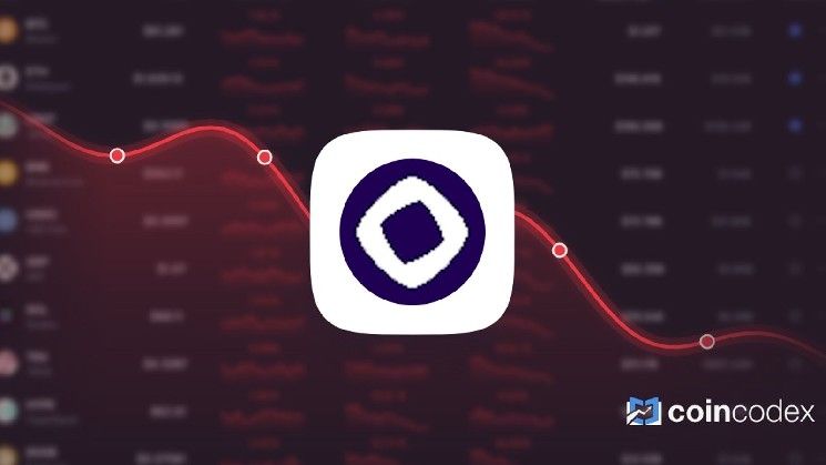 موناد يتداول أعلى بنسبة 38.95% من توقعاتنا السعرية لـ 28 أغسطس 2026