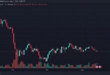 بيتكوين تتراجع إلى 62,470 دولارًا مع اختبار البائعين لمستوى 63 ألفًا مجددًا