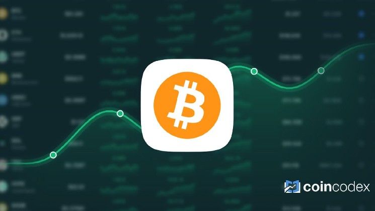 توقعات سعر البيتكوين – BTC مرشح للوصول إلى 74,489 دولار بحلول 24 أغسطس 2026