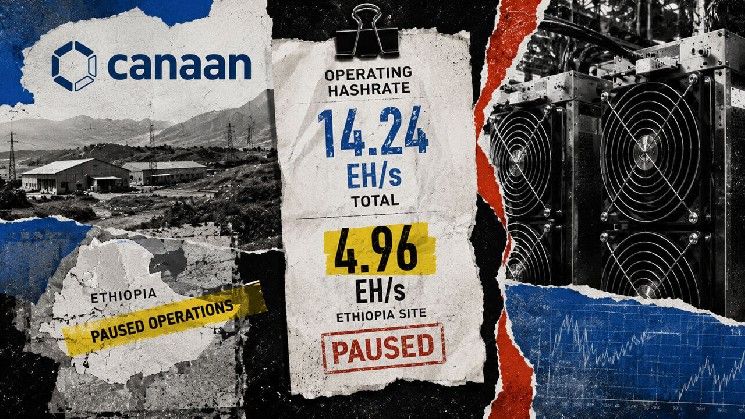 كانان تُوقف تعدين البيتكوين في إثيوبيا بعد أن شكل نحو 35% من إجمالي قوة التعدين التشغيلية في يوليو