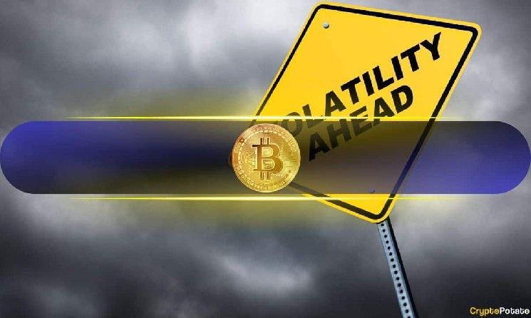 تتحدى انتعاش البيتكوين أسبوعًا حاسمًا: هذه الأحداث الاقتصادية الثلاثة قد تحسم الاتجاه القادم