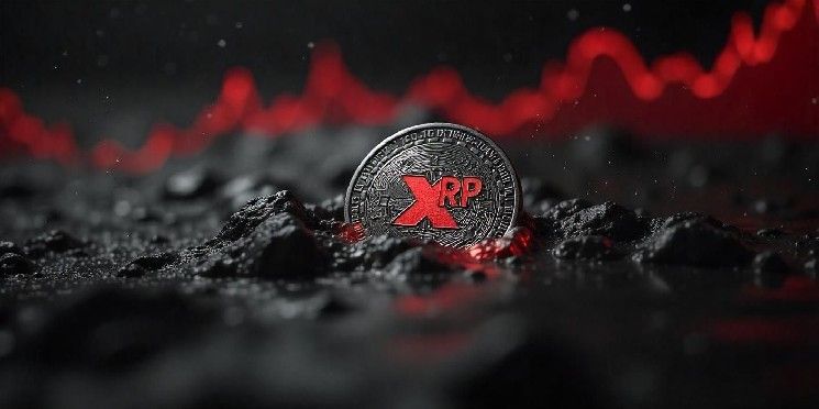 سعر XRP على حافة الدولار: لماذا قد يؤدي انخفاض البيتكوين القادم إلى هبوط XRP إلى 0.80 دولار