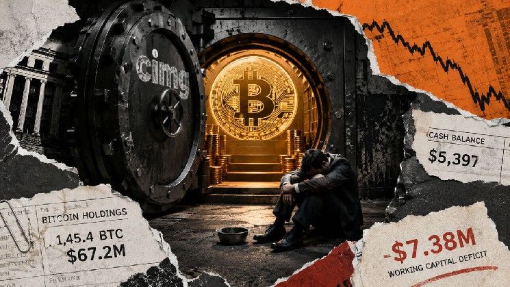 خزينة بيتكوين تمتلك 67 مليون دولار من BTC وليس لديها سوى 5,397 دولارًا نقدًا وتحتاج أموالًا فورًا