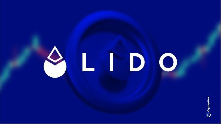 ليدو يوضح تفاصيل برنامج إعادة الشراء الآلي NEST مع اقتراب LDO من أدنى مستوياته القياسية