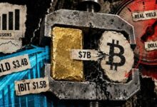 المستثمرون ضخوا 7 مليارات دولار في البيتكوين والذهب خلال خمسة أيام هروبًا من أزمة الدولار المتسارعة