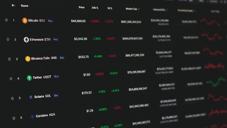 مستثمرو العملات الرقمية يتجاوزون ترتيبات القيمة السوقية ويعودون إلى الأساسيات