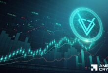 ارتفاع توكن فينيس بنسبة 10% – هل يختبر VVV مستوى 15 دولارًا مع تضاعف حجم التداول ثلاث مرات؟