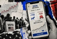 1% فقط من المحافظ تتحكم في 133 مليون دولار من رهانات منتصف المدة على بوليماركت، مما يخلق وهمًا خطيرًا بإجماع جماهيري واسع