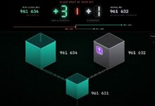 بريق بيتكوين يتشقق: BIP-110 يشعل صراع المعدنين عند الكتلة 961632