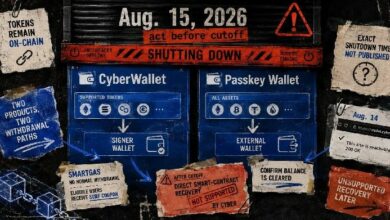 مستخدمو CyberWallet أمام مهلة حتى 15 أغسطس قبل أن تتحول عمليات سحب العملات المشفرة إلى مهمة استرداد عبر العقود الذكية
