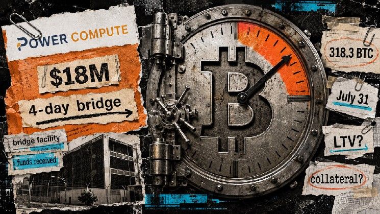 قمار عامل تعدين البيتكوين على قرض جسر لمدّة 4 أيام يعادل 97% من قيمة خزينته من BTC – وانقضى الموعد النهائي دون أي إعلان رسمي