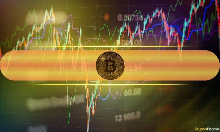 أسبوع الاقتصاد الكلي "الضخم" يبدأ: هل تشعل هذه البيانات أخيرًا انطلاقة العملات الرقمية؟