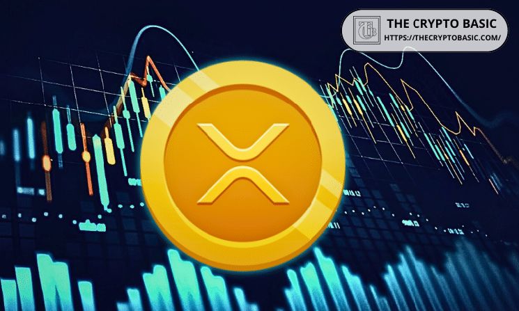 نشاط شبكة XRP يقفز 86% مع انهيار تداولات البورصات: هل تتشكل قاع السوق؟