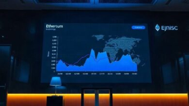 انخفاض أرصدة الإيثريوم في البورصات بنسبة 18% منذ يونيو، مما يشير إلى تراجع ضغط البيع