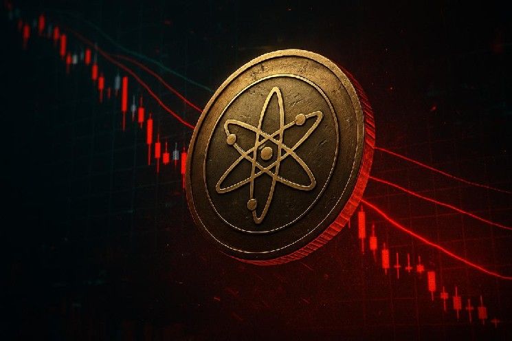 كوستوس هاب تتراجع إلى 1.25 دولار مع كسر ATOM كل المتوسطات المتحركة الرئيسية