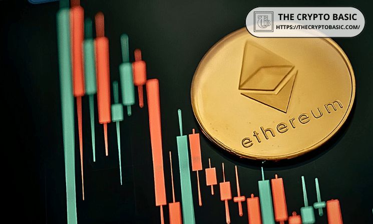 شبكة إيثريوم تشهد ازدحامًا متزايدًا، فلماذا يبقى سعر ETH ثابتًا؟