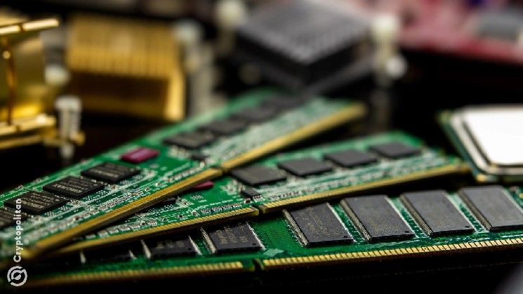 تسارع تداول التمويل التقليدي، وHIP-3 يكشف التركيز على أسهم الذاكرة