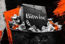 بيتويس يصفّي ست صناديق خيارات عملات رقمية كانت تقدم عوائد 25% مع إعادة رأس مال المستثمرين