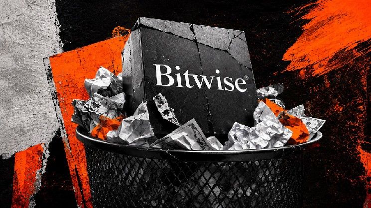 بيتويس يصفّي ست صناديق خيارات عملات رقمية كانت تقدم عوائد 25% مع إعادة رأس مال المستثمرين