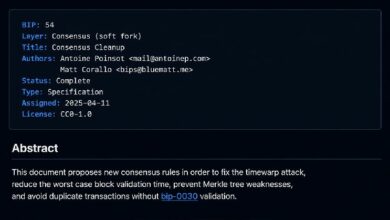 بعد فشل BIP-110، مواجهة حاسمة تنتظر تفعيل التفرع الناعم القادم لبيتكوين