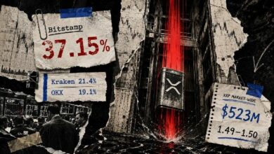 XRP ينهار 37% في شمعة واحدة على Bitstamp بينما يروي السوق الأوسع قصة مختلفة