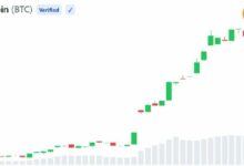 غراي سكيل يحدد 3 أسباب تجعل شراء البيتكوين خيارًا ذكيًا الآن