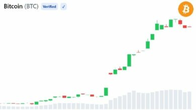 غراي سكيل يحدد 3 أسباب تجعل شراء البيتكوين خيارًا ذكيًا الآن