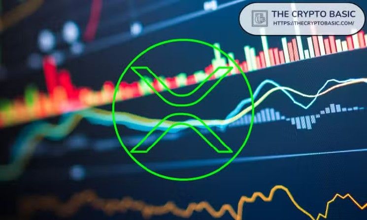 معالم حيتان Coinbase وBinance لتحقيق أرباح XRP عند 15 و32 دولارًا مع استئناف الانتعاش الصاعد