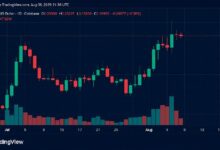 كريبتو ويكلي: ADA وعملات الخصوصية تتفوق بينما تتراجع XRP