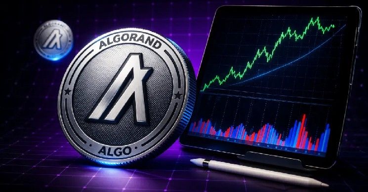سعر ALGO يستهدف دعمًا رئيسيًا مع توسع تبنّي الأصول الحقيقية عبر ألجوراند