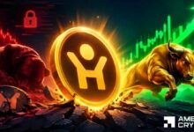 ارتفاع عملة هيومانيتي كريبتو بنسبة 38% مع عودة الحيتان – هل تستطيع H كسر حاجز 0.20 دولار؟