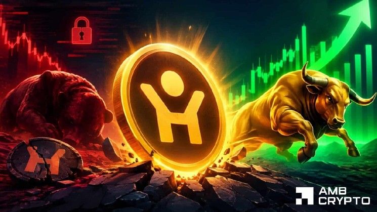 ارتفاع عملة هيومانيتي كريبتو بنسبة 38% مع عودة الحيتان – هل تستطيع H كسر حاجز 0.20 دولار؟