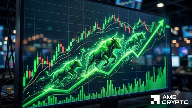 هل يستطيع عملة SOON الرقمية الحفاظ على مكاسبها اليومية البالغة 14%؟ وإن لم يكن، فما التالي؟