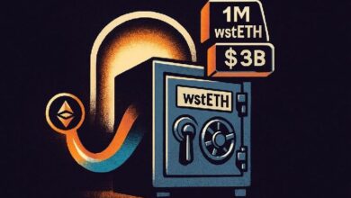 نمو مراهنة إيثريوم يتسارع مع تجاوز إمدادات wstETH على SparkFinance 3 مليارات دولار