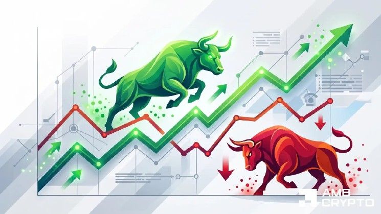 حجم التداول الدائم في DEX يسجل أدنى مستوى في 2025 – هل تسحب CEX المتداولين بعيدًا؟