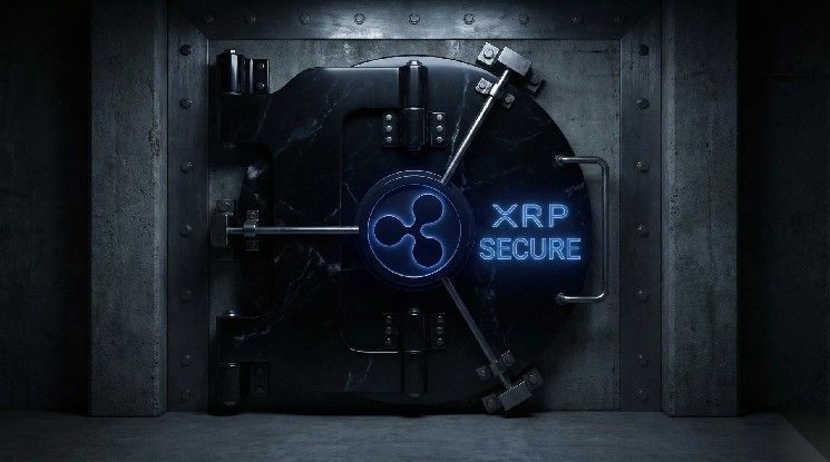 محذر مدقق XRP Ledger يحذر من تصاعد هجمات الاحتيال على منصة X