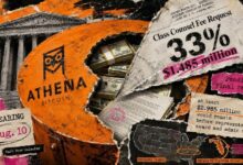 أثينا بيتكوين توافق على تسوية بـ4.5 مليون دولار، لكن قد يتقاسم المطالبون أقل من 3 ملايين