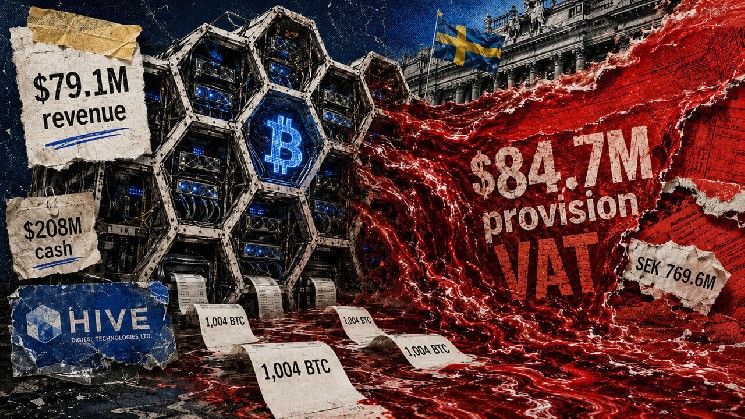 أحكام ضريبية سويدية بقيمة 84.7 مليون دولار تطغى على إيرادات HIVE رغم تسجيل إنتاج بيتكوين لمستوى قياسي