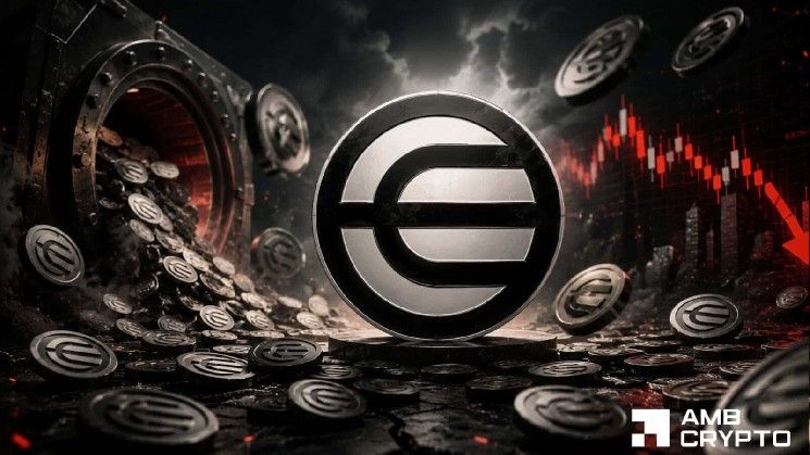 Worldcoin: هل يمكن لـ WLD استيعاب 7.197 مليون من المعروض المحتمل؟