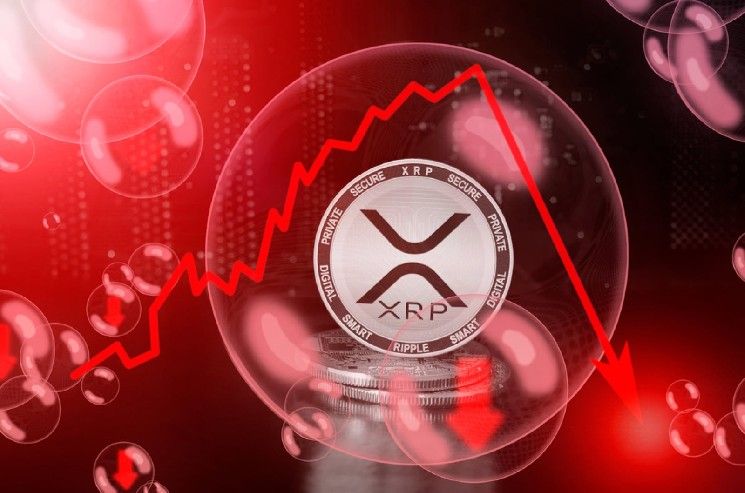 أهم إشارة لـ XRP تصل الآن