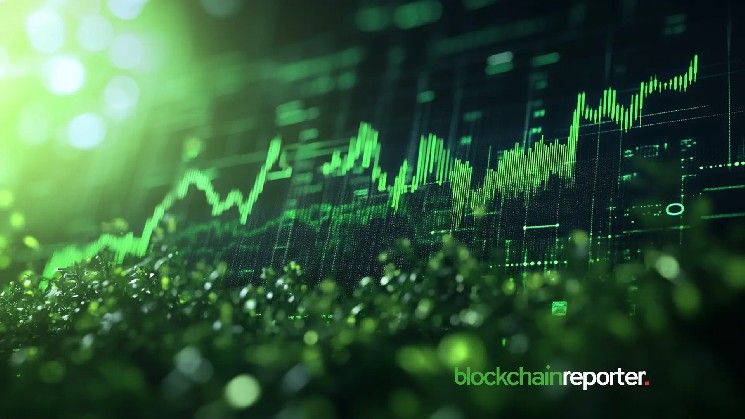 STRC التابع لشركة Strategy يرتد بنسبة 30% مع وصول الاحتياطي النقدي إلى 4 مليارات دولار