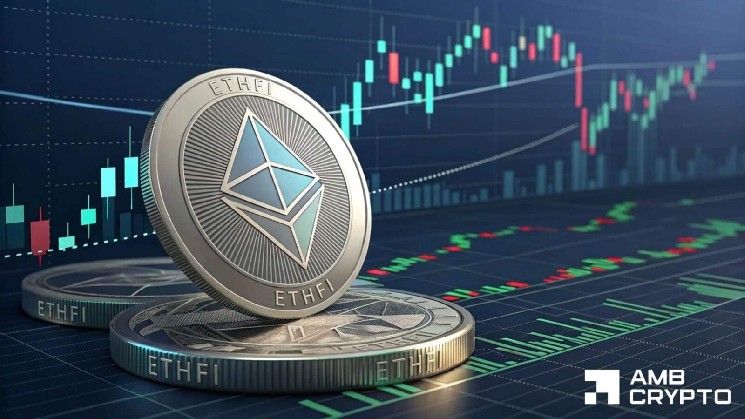 هل يتمكن مضارب ETHFI من دفع العملة البديلة نحو منطقة اختلال السعر عند 0.73 دولار؟