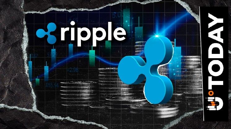 ريبل تتوسع في تداول الأسهم والمؤشرات