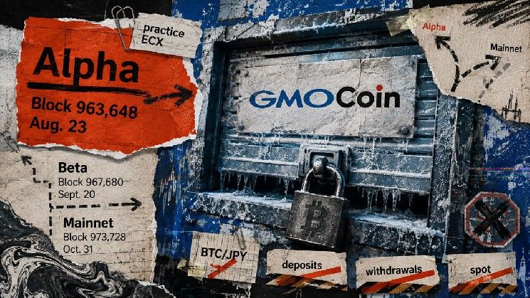 حاملو البيتكوين يواجهون تجميدًا محتملًا للتبادل مع إطلاق الشبكة الجديدة لاختبار أمان إعادة التشغيل واستقرار السوق