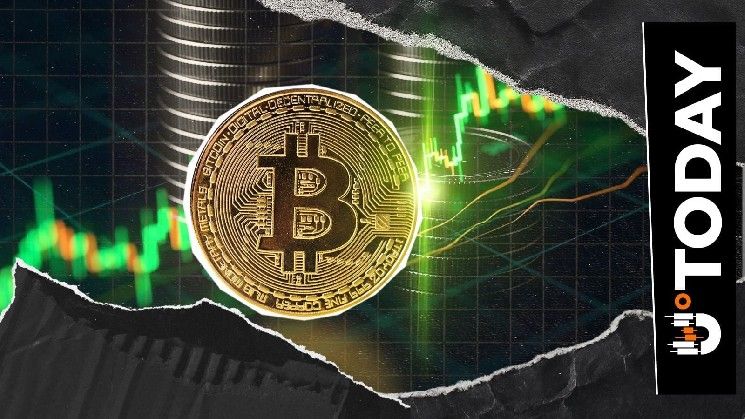 توجهات Bitcoin الصاعدة تهبط إلى أدنى مستوى تاريخي: إليك السبب