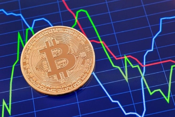 بيتكوين وإيثريوم وXRP تتراجع بينما تقتنص دوجكوين المكاسب مع استمرار التوترات الأمريكية-الإيرانية: محلل يحذر من "موجة بيع قادمة" مع هيمنة المخاطر على مخطط بيتكوين
