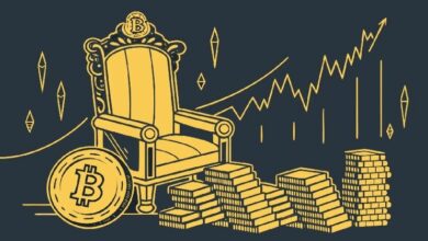 كيف يبتعد البيتكوين عن أسهم التكنولوجيا… ويتجه مباشرة نحو منطقة الذهب!
