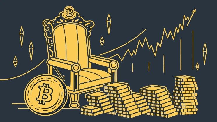 كيف يبتعد البيتكوين عن أسهم التكنولوجيا… ويتجه مباشرة نحو منطقة الذهب!