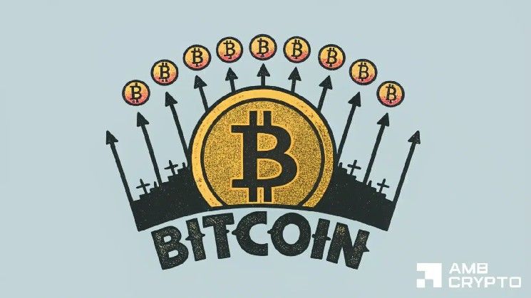 هيمنة بيتكوين تصمد فوق 60% — هل ما زال موسم العملات البديلة مؤجلًا؟